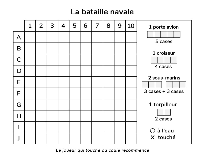 Règles du jeu de bataille