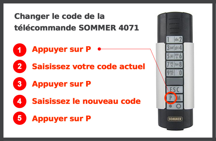 Changer digicode porte de garage SOMMER 4071