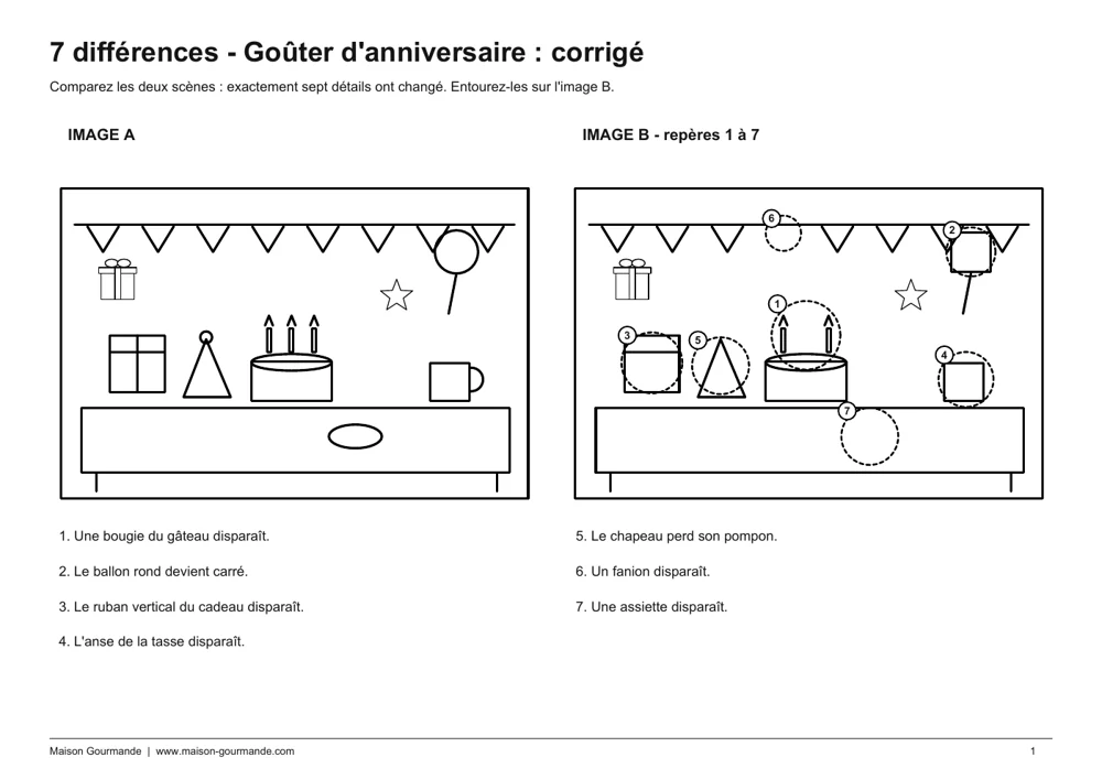 7 différences - anniversaire solution - page 1