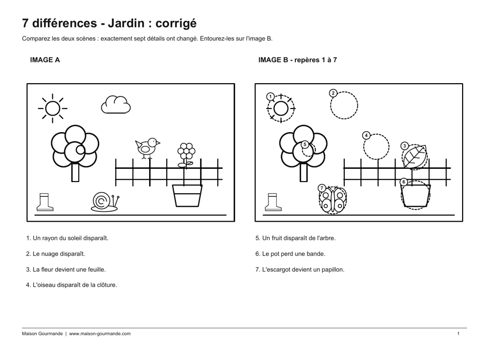 7 différences - jardin solution - page 1