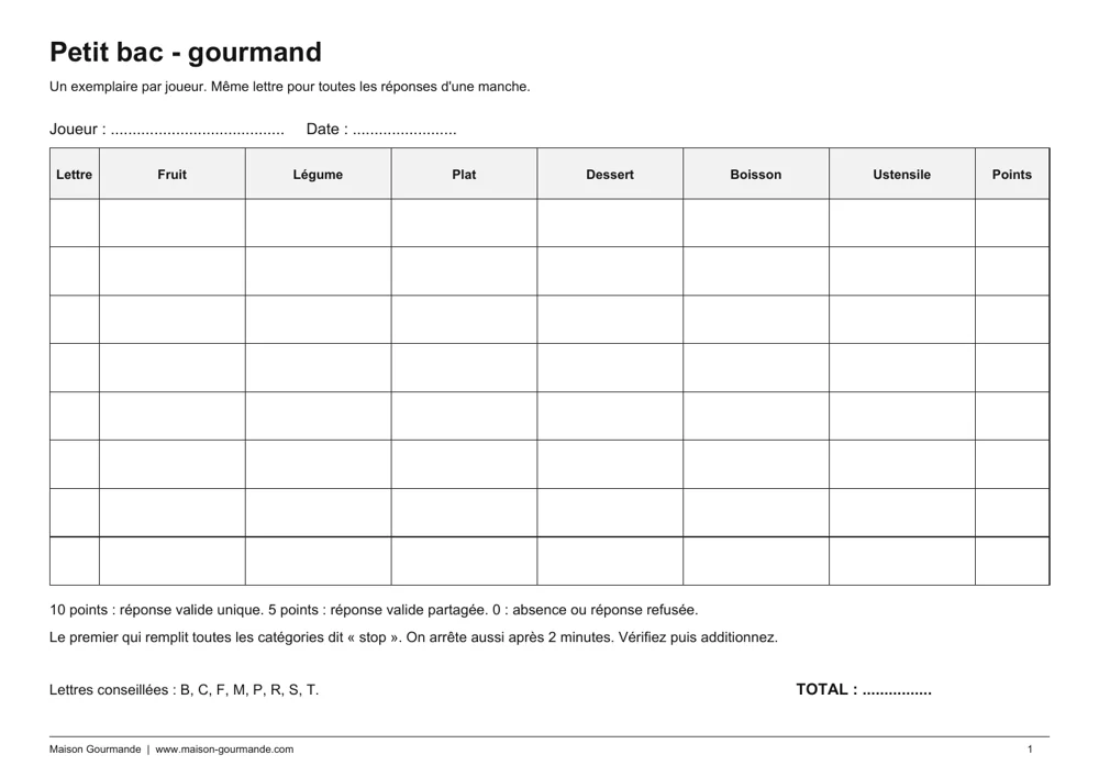 Petit bac - gourmande - page 1